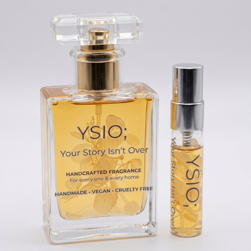 Gourmand Perfume Collection