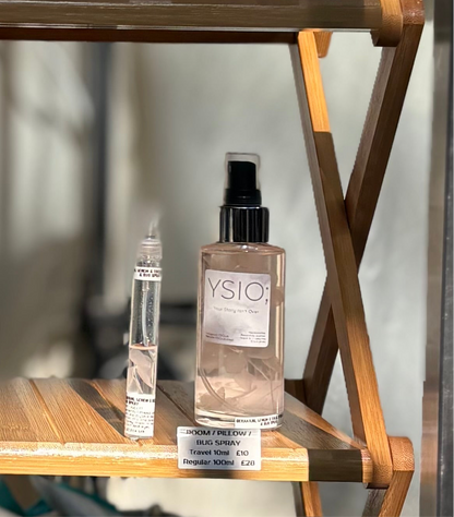 Bug / Mosquito repelling Sprays