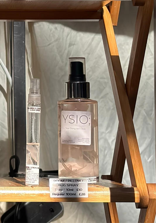 Bug / Mosquito repelling Sprays