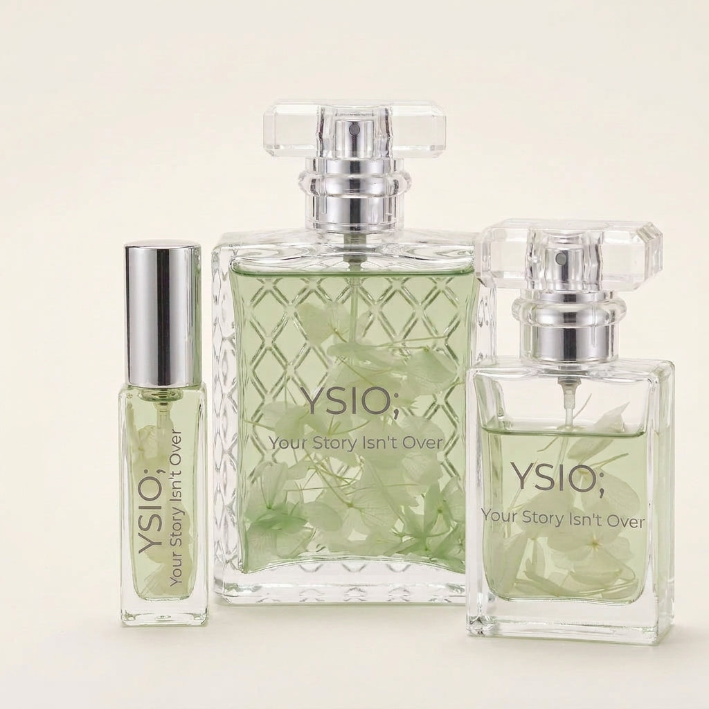 Gourmand Perfume Collection