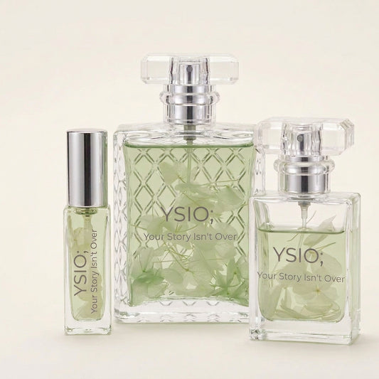 Gourmand Perfume Collection