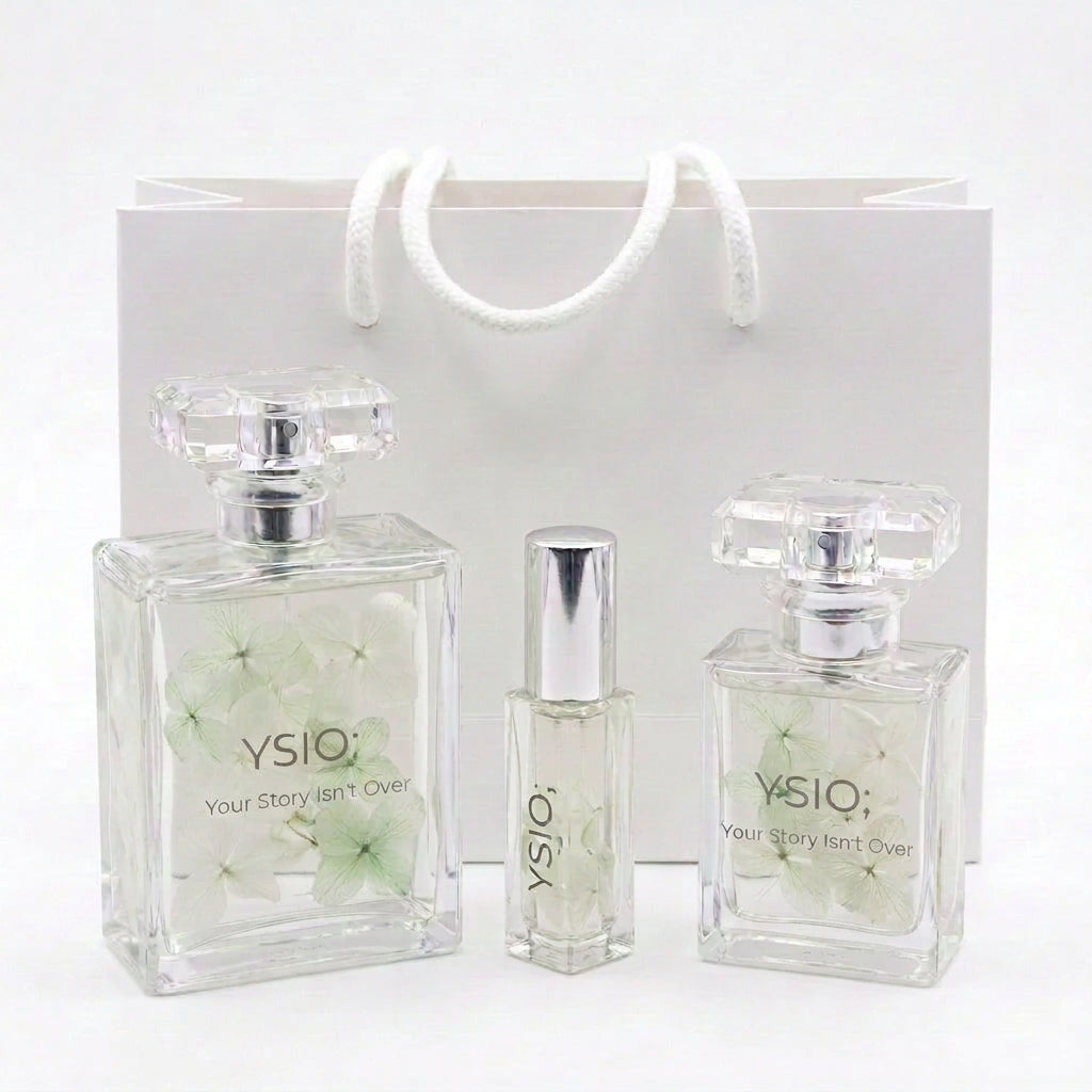 Gourmand Perfume Collection